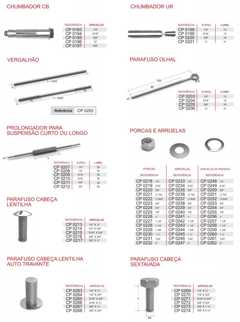 Acessórios para fixação — catálogo