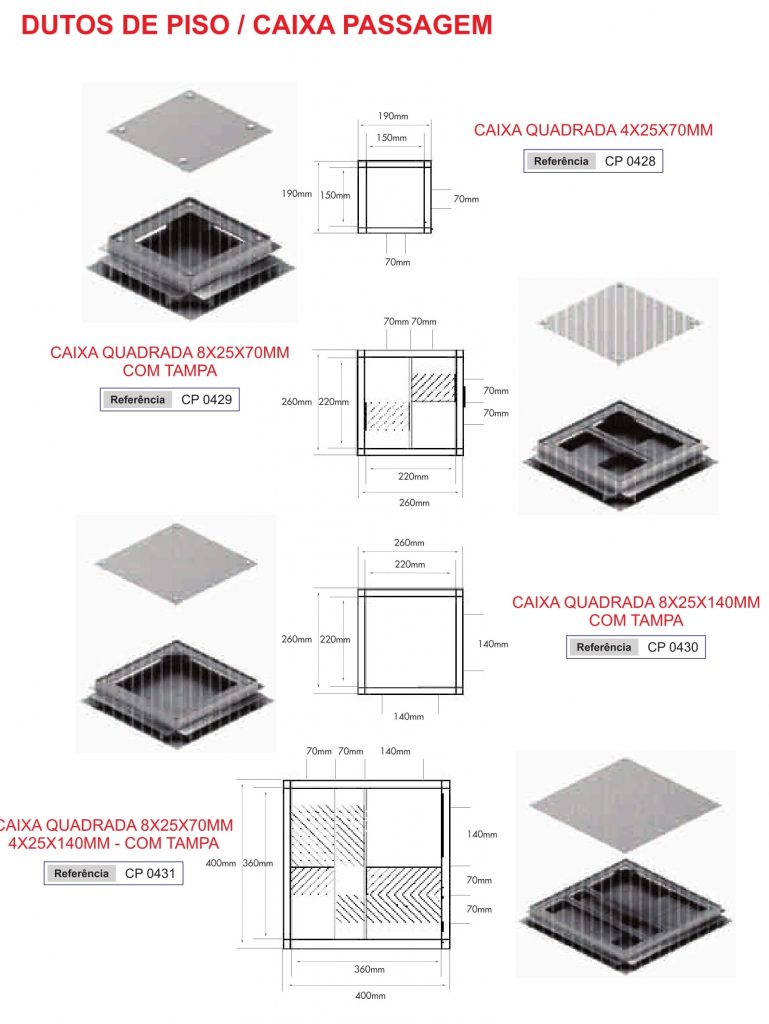 Acessórios para dutos de piso