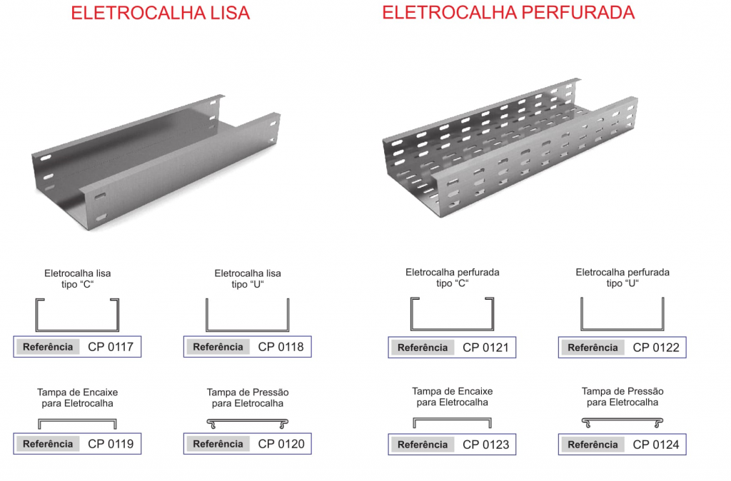 Eletrocalhas e acessórios